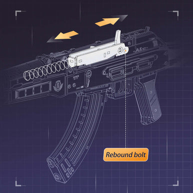 Ejection sliding Module, automatic Loading