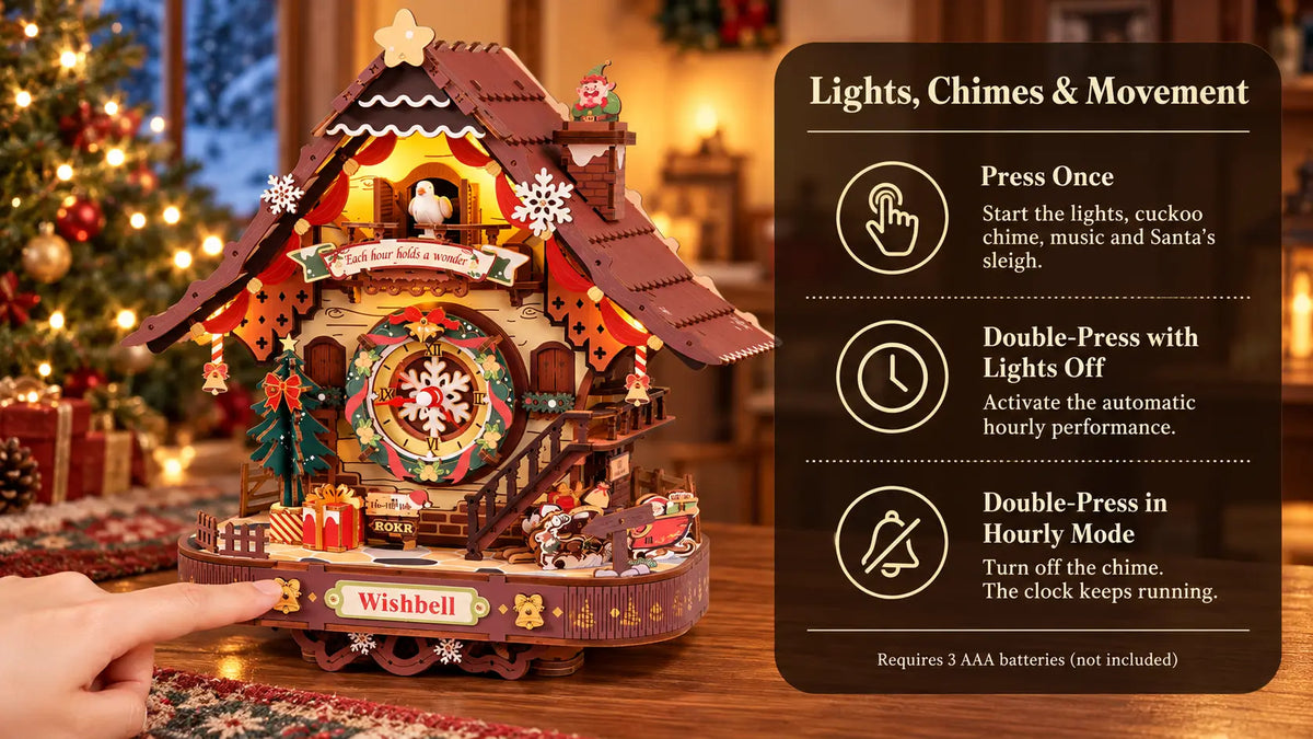 ROKR LCB01 Christmas cuckoo clock controls: press once for lights, chime, music and Santa’s sleigh; double-press with lights off for hourly mode; double-press in hourly mode to mute the chime while the clock keeps running. Requires three AAA batteries, not included.